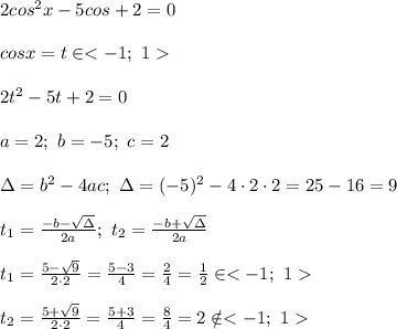 2cos^2x-5cos+2=0\\\\cosx=t\in < -1;\ 1 >\\\\2t^2-5t+2=0\\\\a=2;\ b=-5;\ c=2\\\\\Delta=b^2-4ac;\ \Delta=(-5)^2-4\cdot2\cdot2=25-16=9\\\\t_1=(-b-\sqrt\Delta)/(2a);\ t_2=(-b+\sqrt\Delta)/(2a)\\\\t_1=(5-\sqrt9)/(2\cdot2)=(5-3)/(4)=(2)/(4)=(1)/(2)\in < -1;\ 1 >\\\\t_2=(5+\sqrt9)/(2\cdot2)=(5+3)/(4)=(8)/(4)=2\\otin < -1;\ 1 >