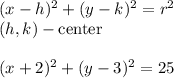 (x-h)^2+(y-k)^2=r^2\\ (h,k)- \text{center}\\\\ (x+2)^2+(y-3)^2=25