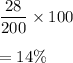 (28)/(200)* 100\\\\=14\%