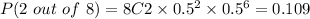 P(2\ out\ of\ 8)=8C2* 0.5^(2)* 0.5^(6)=0.109