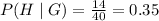 P(H\mid G)=(14)/(40)=0.35