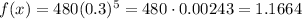 f(x) =480(0.3)^5 = 480 \cdot 0.00243= 1.1664