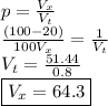 p= (V_(x))/(V_(t)) \\ ((100-20))/(100V_(x)) = (1)/(V_(t)) \\ V_(t)= (51.44)/(0.8) \\ \boxed {V_(x)=64.3}