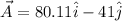 \vec A = 80.11 \hat i - 41\hat j