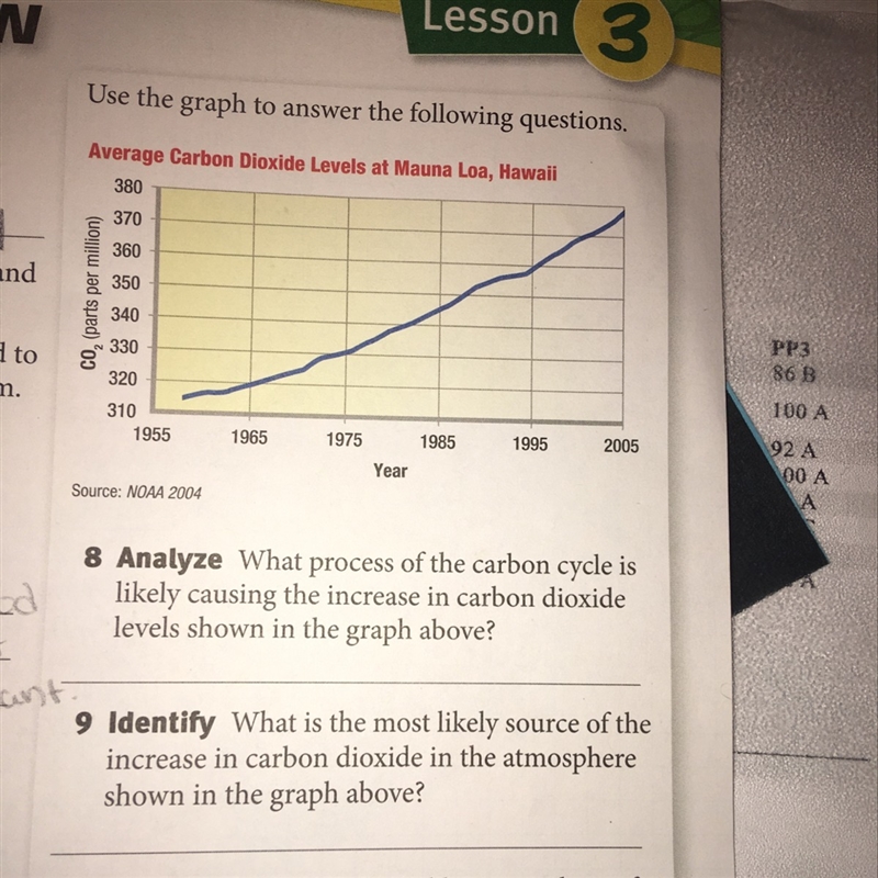 1.What process of the carbon cycle is likely causing the increase in carbon dioxide-example-1