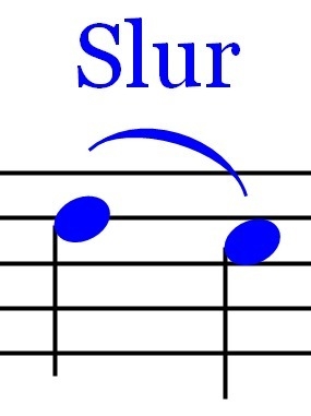 What does a slur looks like? (In music)-example-1