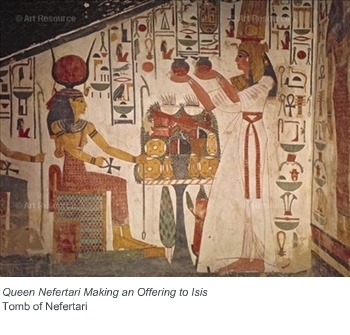 Which Element of Art did the Egyptians use in their wall painting? Question 1 options-example-1