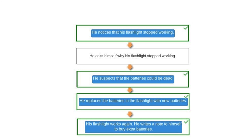 Jason noticed that his flashlight stopped working. He solved the problem by using-example-1