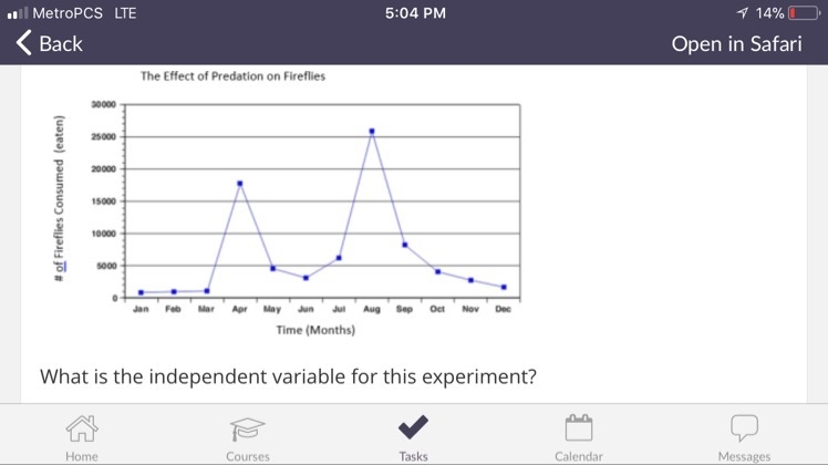 Independent variable-example-1