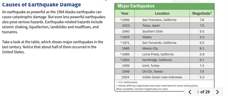 Of the eleven major earthquakes that occurred in the last century, how many occurred-example-1