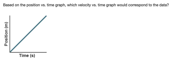 Ariana is accelerating her car at 4.6 m/s2. It took her 10 seconds to reach this acceleration-example-4