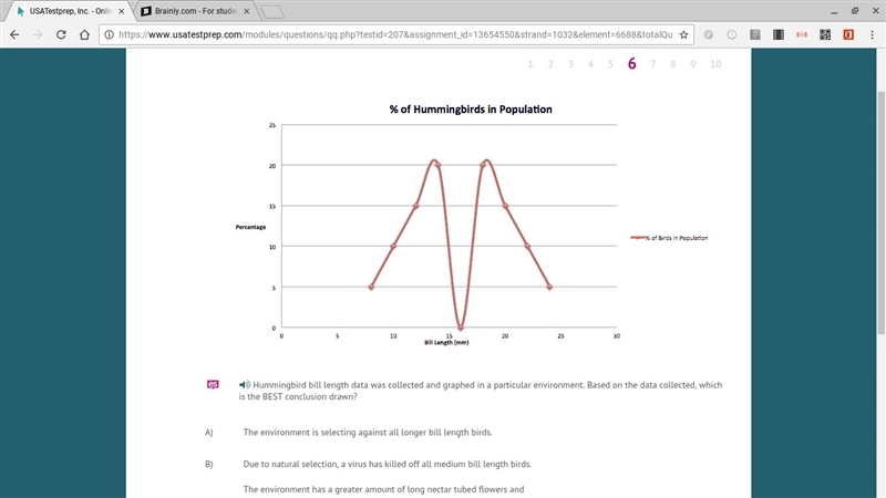 Hummingbird bill length data was collected and graphed in a particular environment-example-1