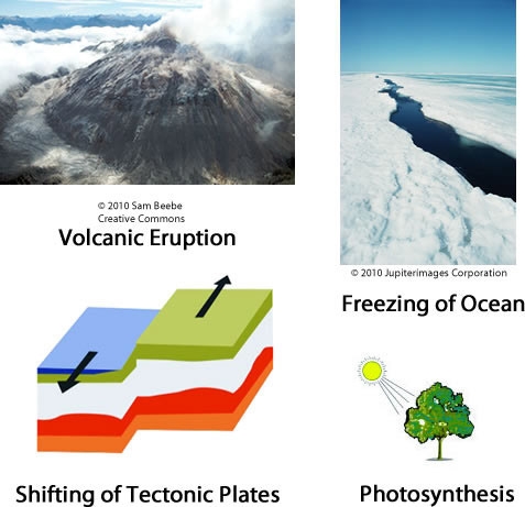 Which of these are examples of processes which form minerals? volcanic eruption and-example-1