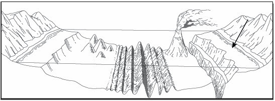 What is the ocean feature identified in the illustration? A.) Continental shelf B-example-1