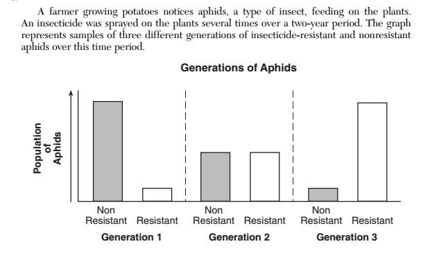 "The resistance gene was present in the aphid population as a result of (1)the-example-1