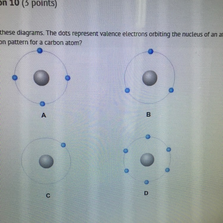 High diagram shows the valence electron pattern for a carbon atom-example-1