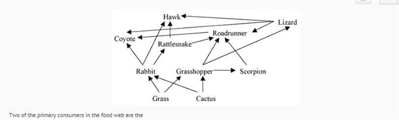 Two of the primary consumers in the food web are the A. coyote and hawk B. grass and-example-1