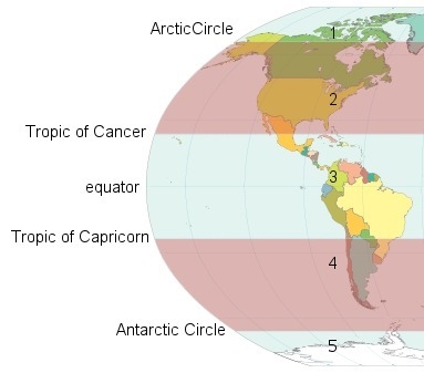 Which two areas are in the temperate zone, and which two areas have the coldest climates-example-1