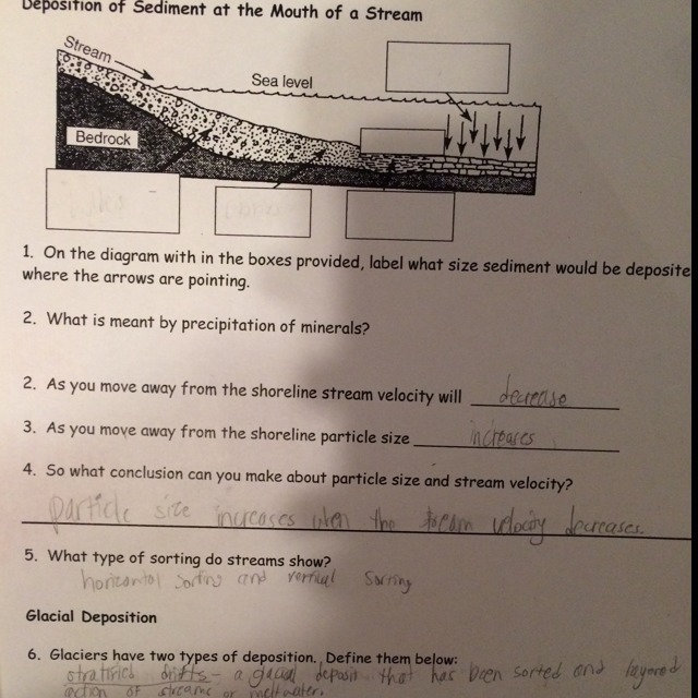 The diagram and #2? Please and thank you-example-1