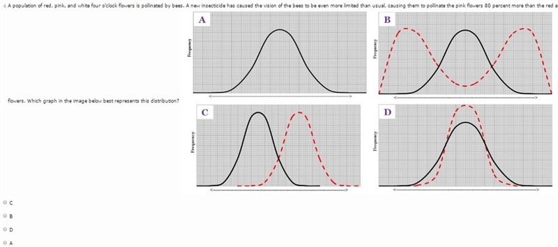 Multiple choice biology question-example-1