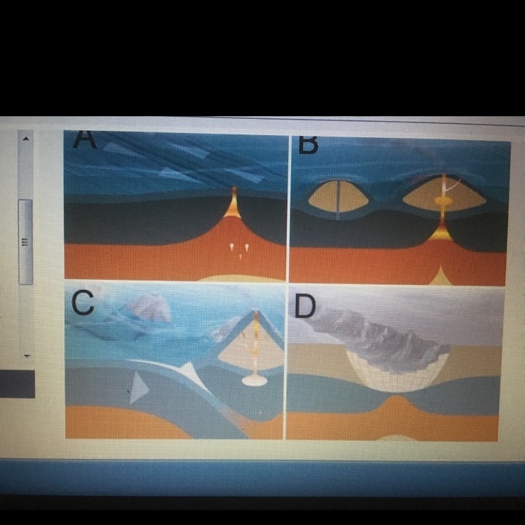 In the illustration, which site is an example of a trench ? A B C D ????-example-1