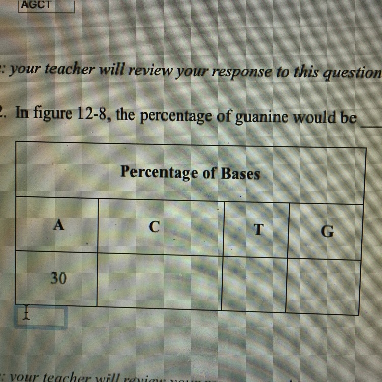 In figure 12-8, the percentage of guanine would be_______.-example-1