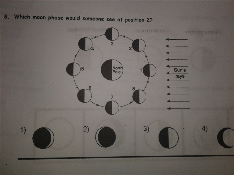 Which moon phase would someone see at position 2?-example-1