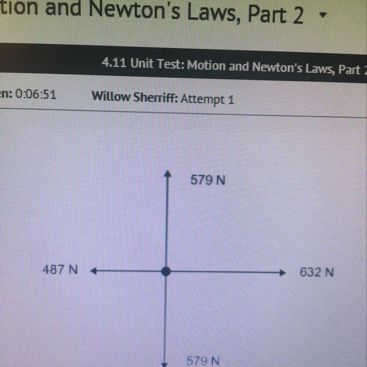 Explain the forces in the diagram below (up, down,left and right). Try to use science-example-1