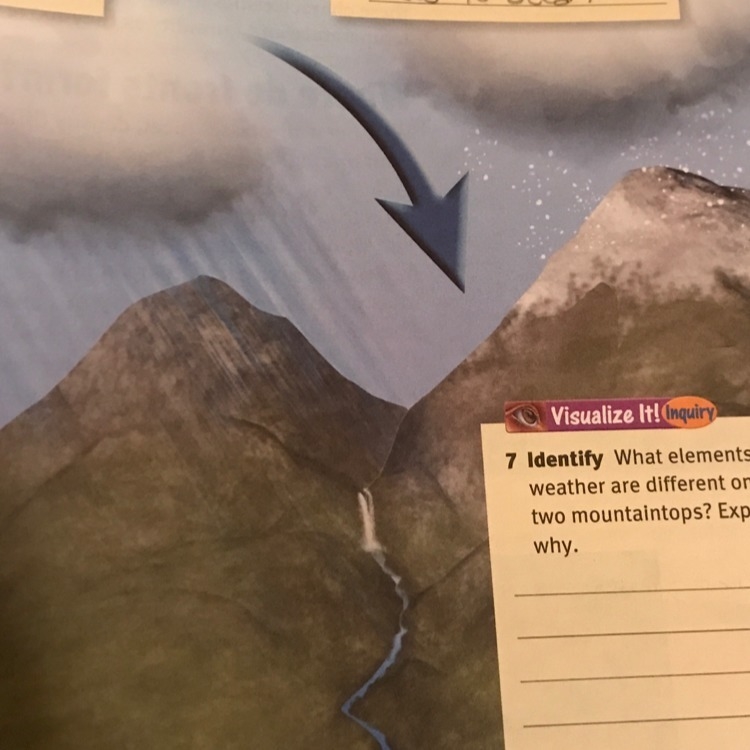 What element of weather are different on the two mountaintops? Explain why.-example-1