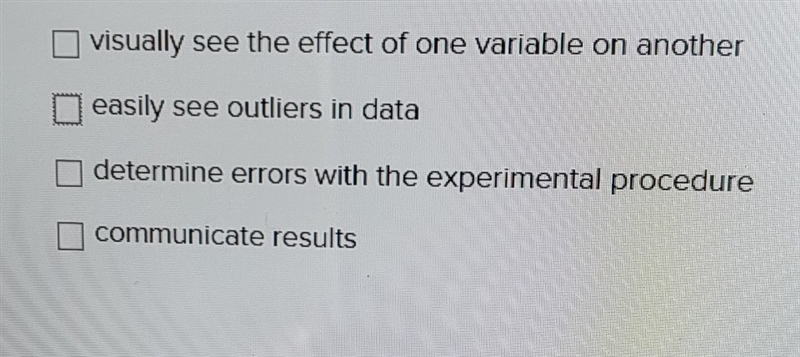 What are the benefits of using a graph? select all that apply.-example-1