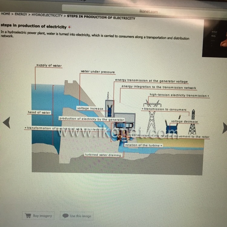 What are the steps for creating hydroelectric power?-example-1