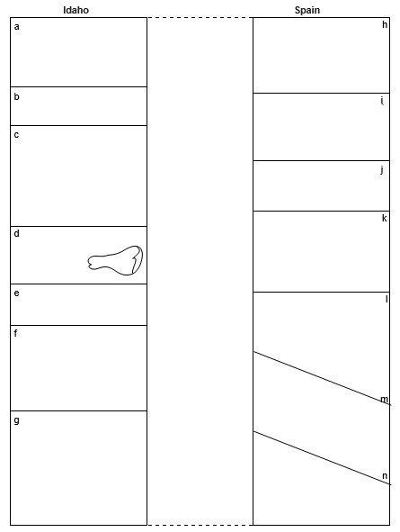 Figure 1: Rock Layers-example-1