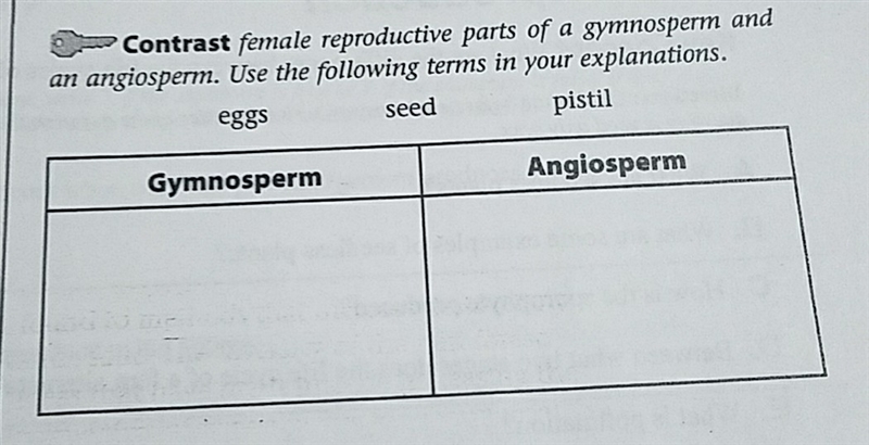 Gymnosperms vs angiosperms-example-1