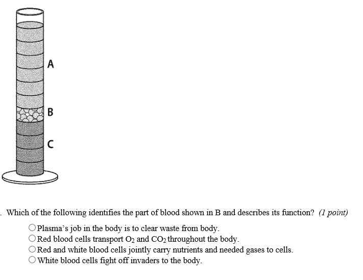 Which of the following shows the part of blood shown in B and describes its functions-example-1