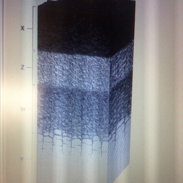 In figure 5-2 what is the layer labeled y composed of-example-1