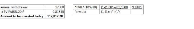 How much would howard steele need to invest today so that he may withdraw $12,000 each-example-1