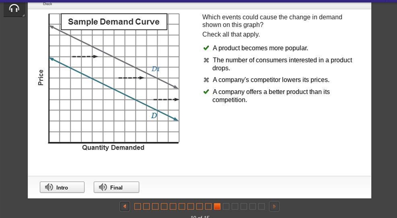 Which events could cause the increase in demand shown on this graph? Check all that-example-1