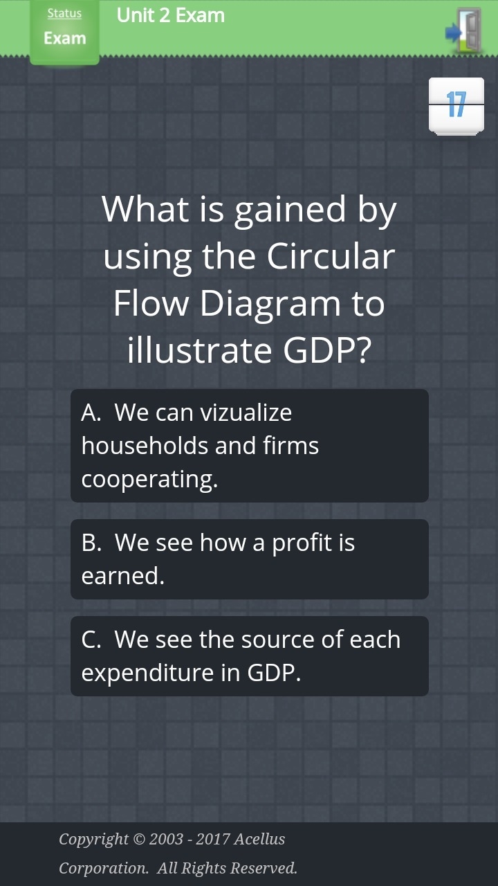 What is gained by using the Circular Flow Diagram to illustrate GDP?-example-1