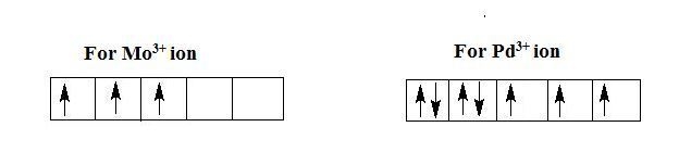 Two elements in the second transition series (y through cd ) have three unpaired electrons-example-1