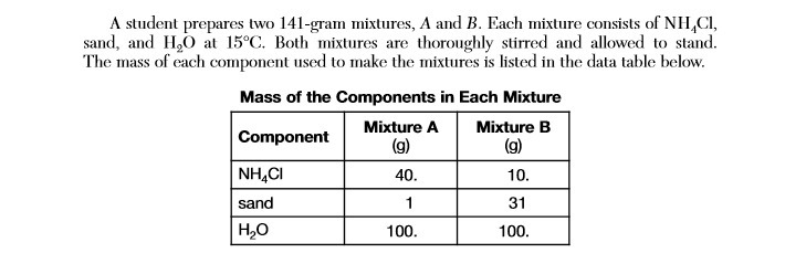 Determine the temperature at which all of the NH4Cl in mixture A dissolves to form-example-1