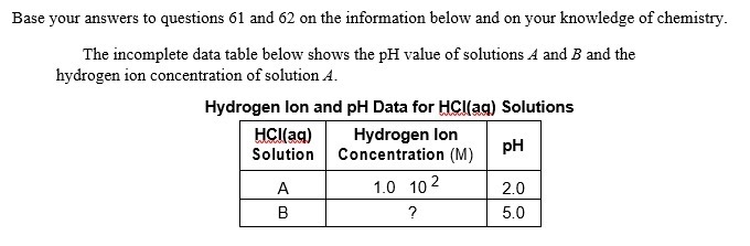 Determine the hydrogen ion concentration of solution B. [1]-example-1