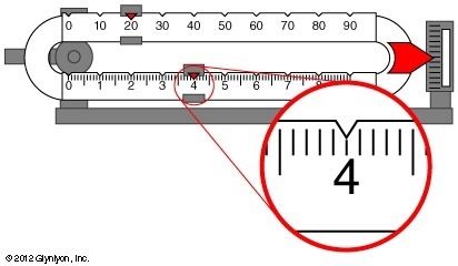 What is the smallest division on this balance? 0.005 g 0.001 g 0.01 g 0.1 g need help-example-1