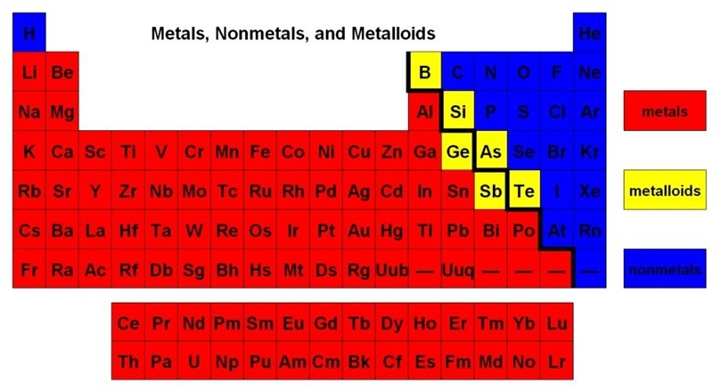 Which of these compounds is ionic? A. KF B. CO C. CO2 D. SO2-example-1