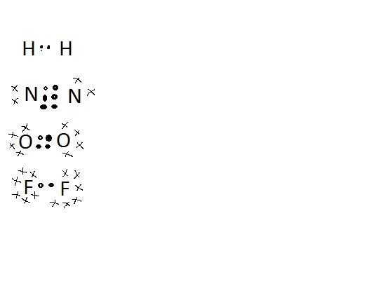 Which diatomic molecule is formed when the two atoms share six electrons? (1) H2 (2) N-example-1