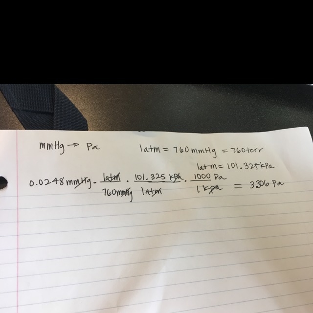 Convert a pressure of 0.0248 mm Hg to the equivalent pressure in pascals (Pa). How-example-1