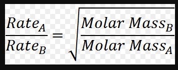 In a given sample, hydrogen gas effuses four times faster than the other gas present-example-1