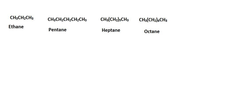 Which lists straight-chain alkanes from lowest to highest boiling point? butane, hexane-example-1