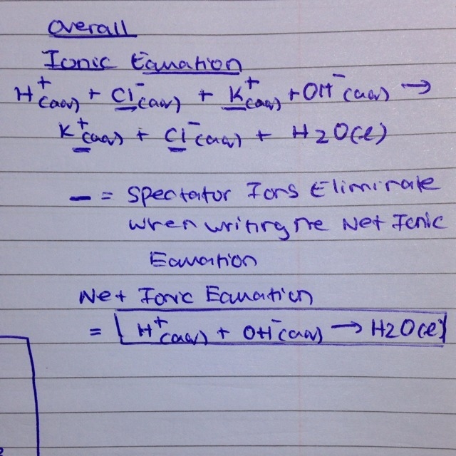 Can you write the overall, ionic and net ionic equations for the following reaction-example-1