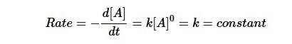 What would be the 00 Decay Rate Algorithm?-example-1