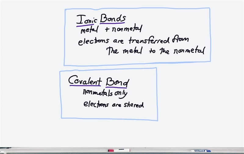 What it the main difference between an ionic and a covalent bond?-example-1